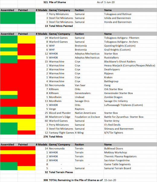 Pile of Shame 15JUN20.png