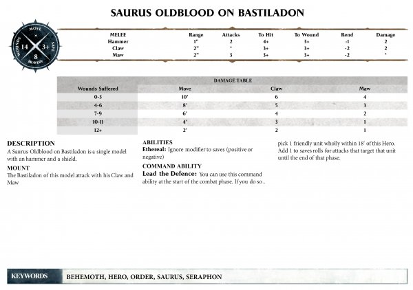 saurus-oldblood-on-bastiladon (2).jpg