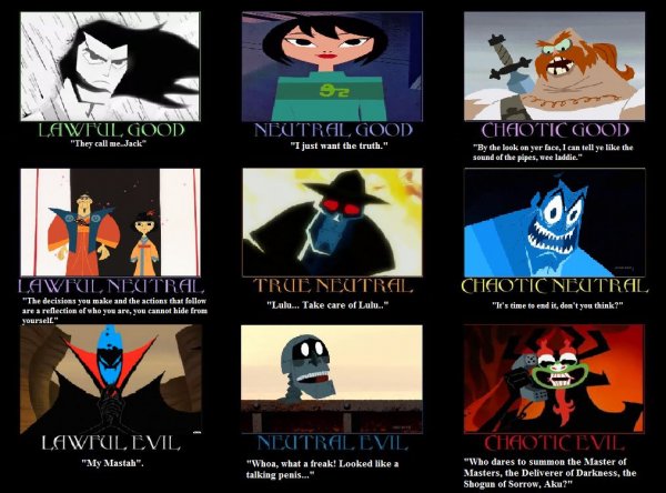 samurai_jack_alignment_chart_by_negan1994_dchzgdg-fullview.jpg