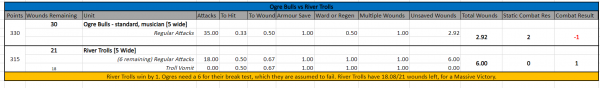 Ogres vs Trolls.PNG