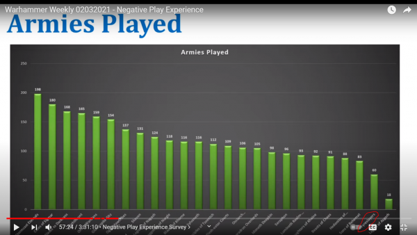 upload_2021-2-15_11-44-46.png upload_2021-2-15_11-44-46.png