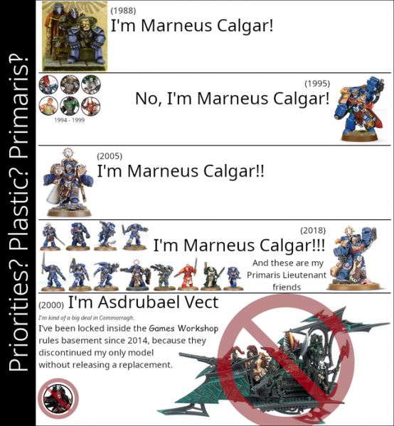 marneus calgar.png