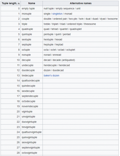 upload_2021-7-5_1-5-4.png upload_2021-7-5_1-5-4.png